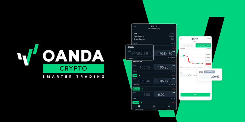 Harnessing Oanda’s Trading Platforms and Tools for Market Success