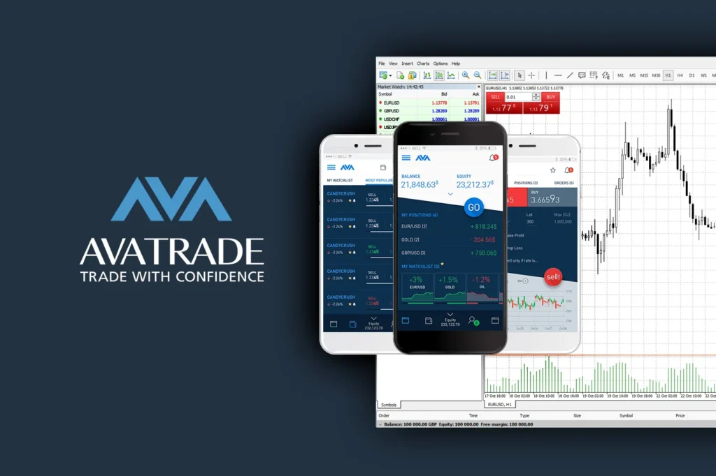 Expert analysis on AvaTrade's forex trading services