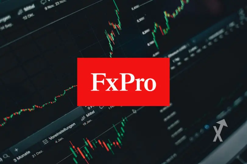 Comprehensive FXPro trading platform analysis