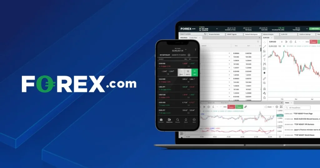 forex-Deposits and Withdrawals