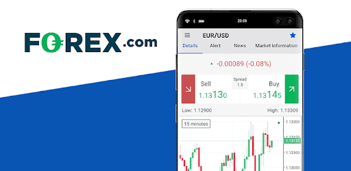 Forex Account Types and Terms