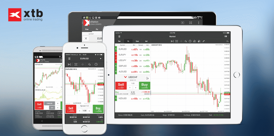 In-depth XTB Broker Analysis: Fees, Spreads, and Costs