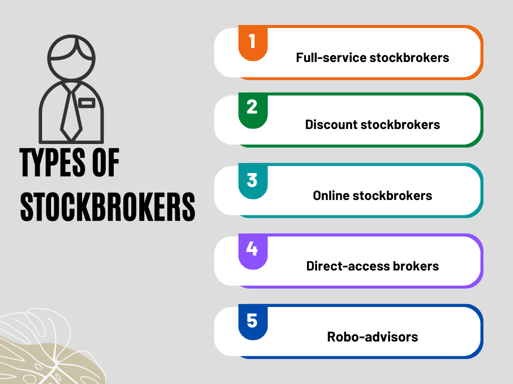 Infographic detailing the benefits of choosing a discount broker for stock trading