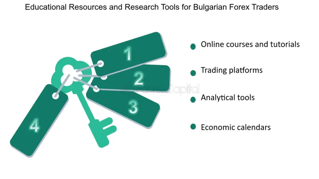 Financial analyst recommending best discount brokerage firms on a digital tablet