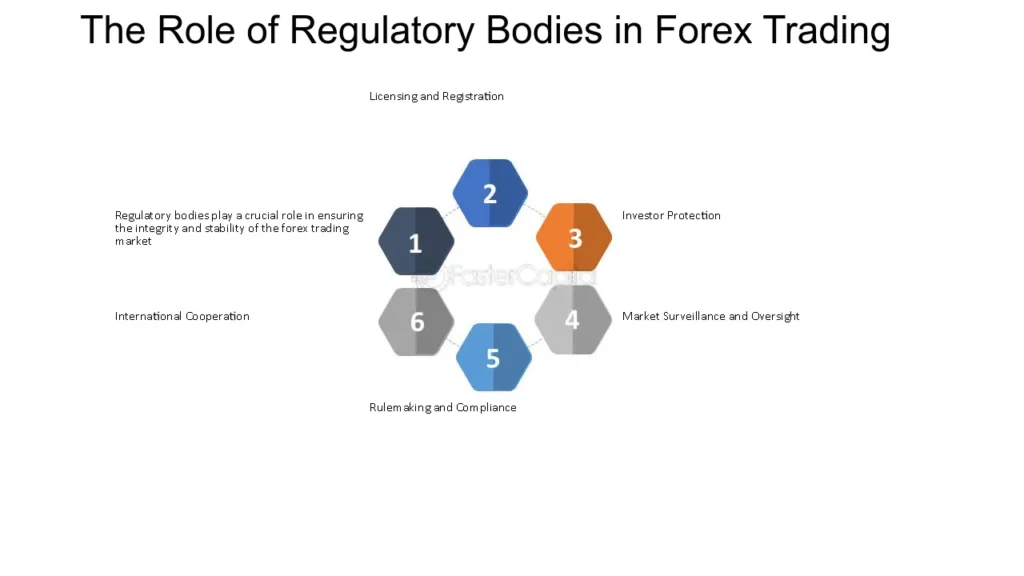 Infographic detailing the benefits of trading with low spread forex brokers for cost savings.