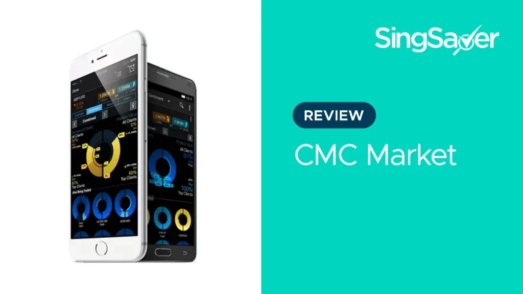 Download and install CMC Markets MT4 guide