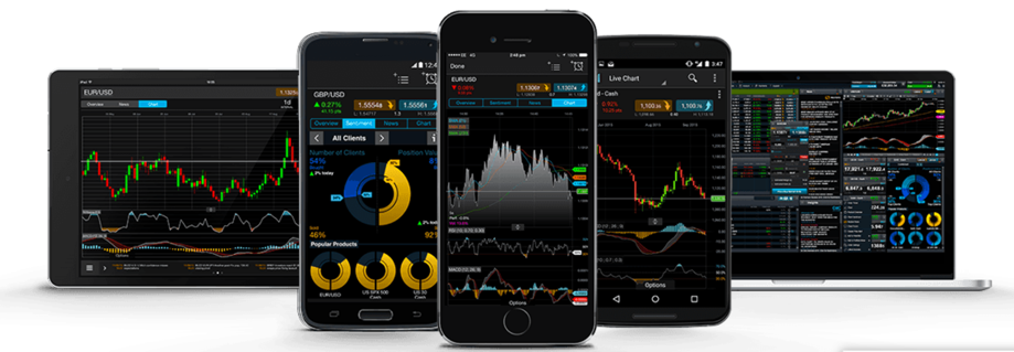 Comparison of CMC Markets demo account with real trading account features