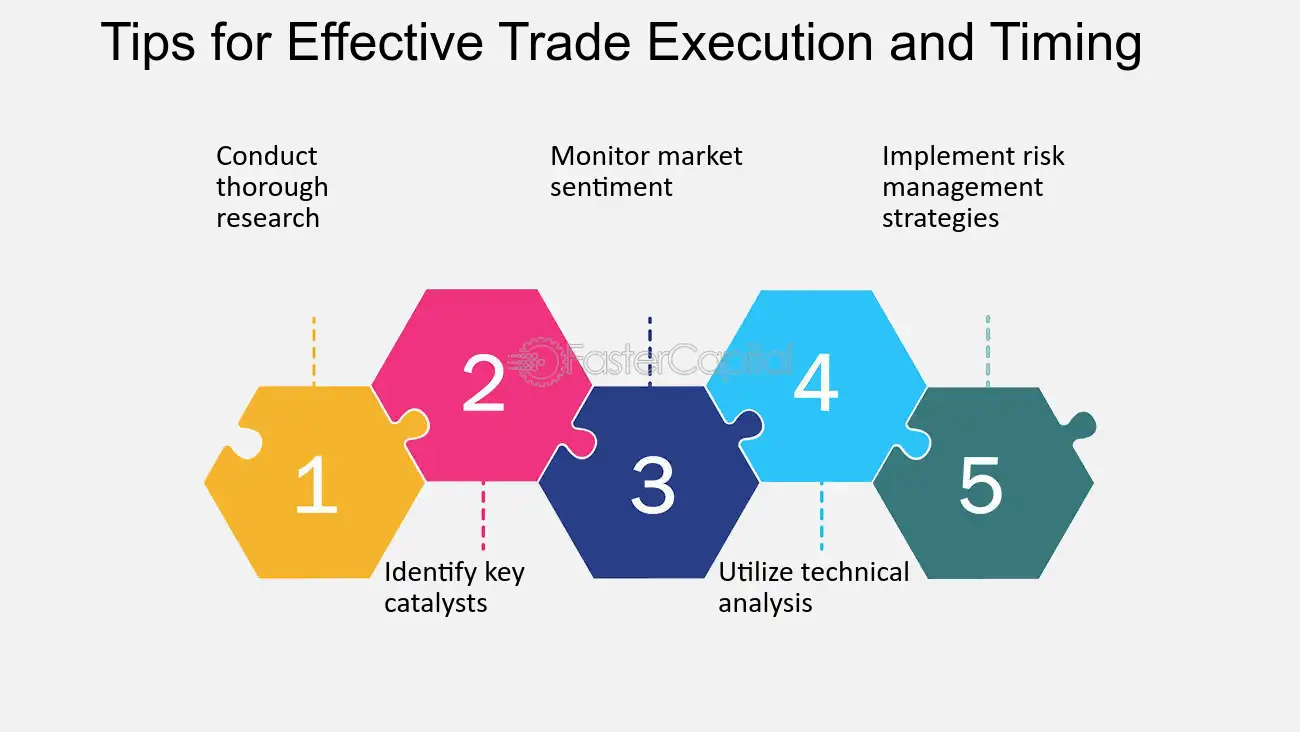 Experience seamless trading with EightCap platform