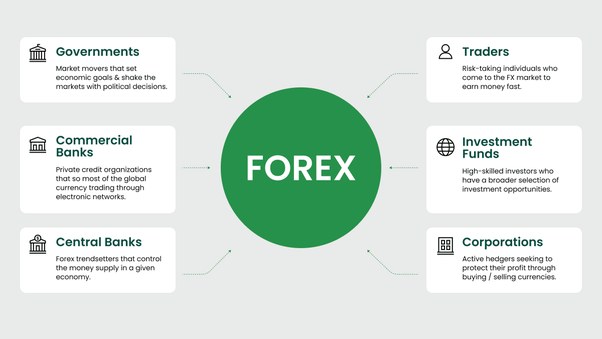 FP Markets Scam Alert - Stay Informed