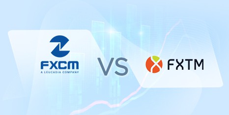 FXCM account funding options