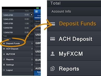 Minimum deposit requirements at FXCM