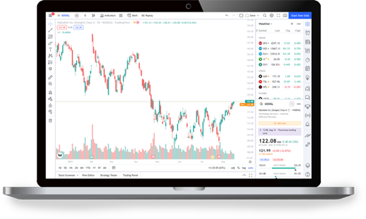 FXCM Markets Logo